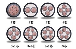 ZR-YJV系列 ZR-YJV系列