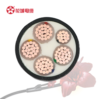 千亿国际电缆以及广州电缆的未来发展趋势 千亿国际电缆以及广州电缆的未来发展趋势