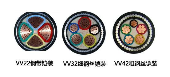 电缆线上的数字22、32、42分别表示什么意思? 电缆线上的数字22、32、42分别表示什么意思?